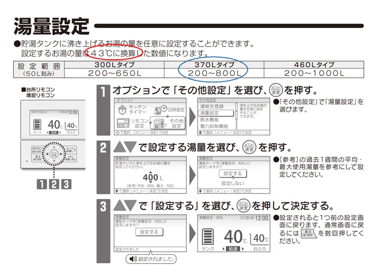 エコキュートの湯量